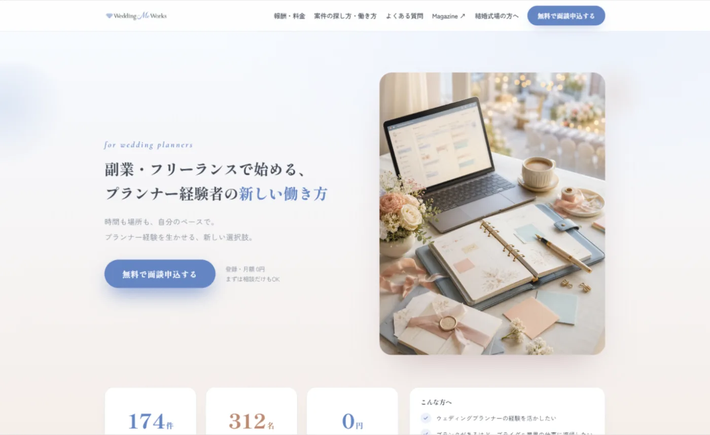 Wedding Me Works トップページ（PC）